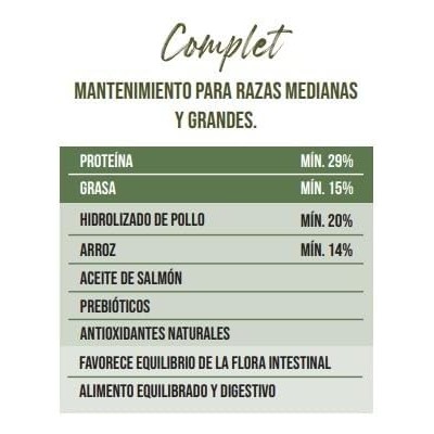 CANUN COMPLET DAILY 15KG