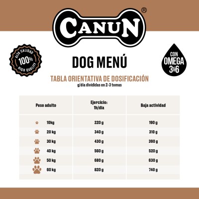 CANUN DOG MENU 20KG