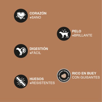 CANUN DOG MENU 20KG