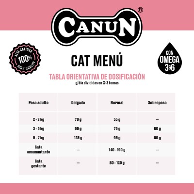 CANUN CAT MENU 20KG