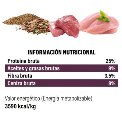 CANUN TERRA DIARY 4KG