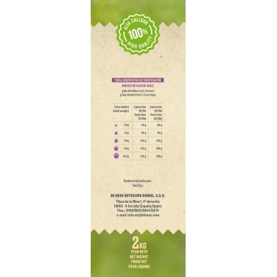 CANUN FRESH SMALL BREEDS 2KG