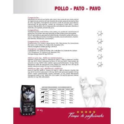 TIEMPO DE PROFESIONALES POLLO, PATO Y PAVO 15KG