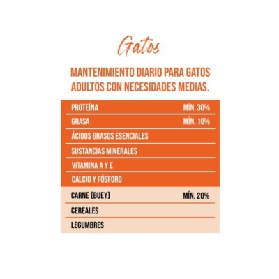 KILATE GATO 4KG