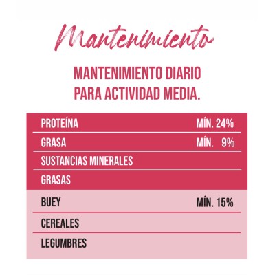 KILATE MANTENIMIENTO 4KG