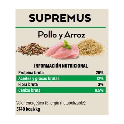 CANUN TERRA SUPREMUS POLLO 4KG
