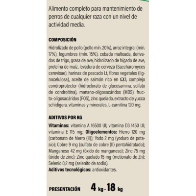 CANUN TERRA SUPREMUS POLLO 4KG