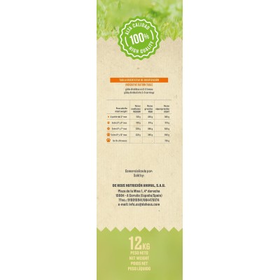 CANUN FRESH PUPPY DELICE 12KG