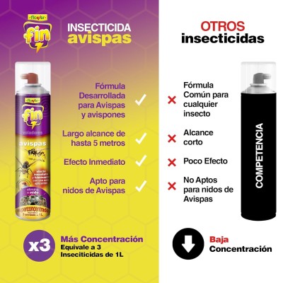 FLOWER INSECTICIDA AVISPAS Y NIDOS