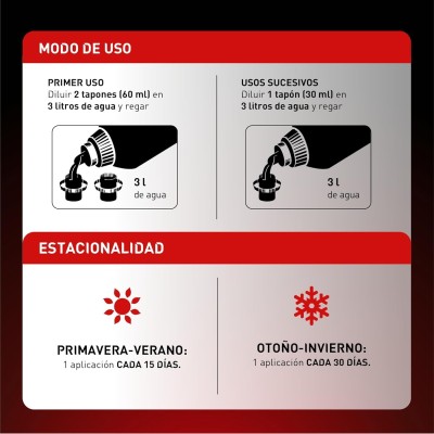 NUTRI ONE ABONO LÍQUIDO CONCENTRADO PARA TODO TIPO DE PLANTAS Y FLORES 1L