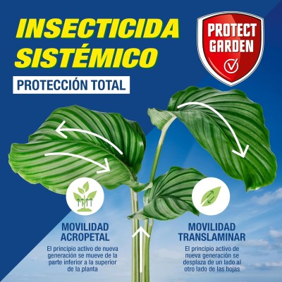 PROTECT GARDEN SANIUM SPRAY INSECTICIDA SISTEMICO 800ML