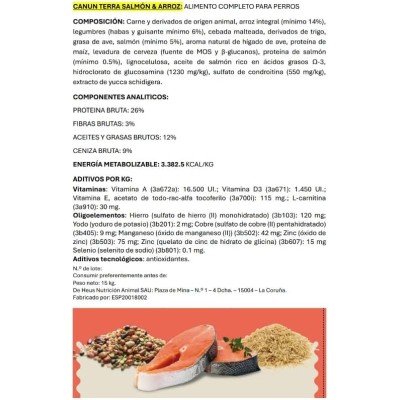 CANUN TERRA SALMON 18KG